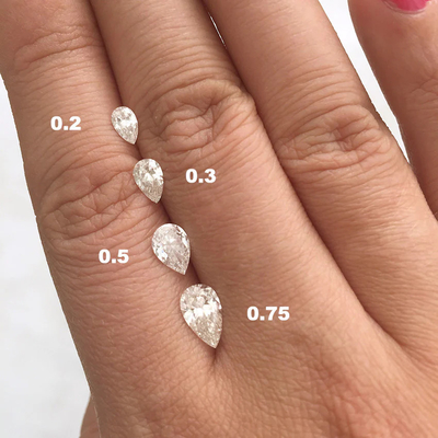 comprar Diamantes de corte redondo de laboratorio crecidos sueltos HPHT 1.6x1.8-6.8x7.2mm 0,01 a 0,68ct Forma de pera blanca online manufacture