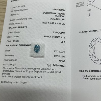 comprar 2.25ct Corte oval de laboratorio Diamante maduro de lujo Azul intenso VS1 Claridad online manufacture