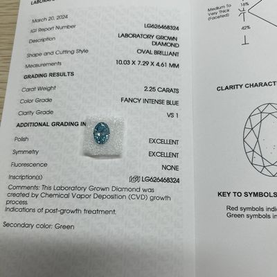 2.25ct Corte oval de laboratorio Diamante maduro de lujo Azul intenso VS1 Claridad