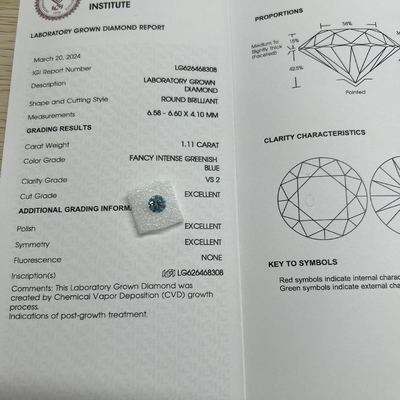 Carat 1.11ct Claridad VS2 Creado en el laboratorio Forma redonda de diamante azul